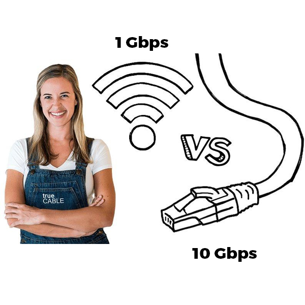 Printio (iPad Direct Wired Print Module Kit) - Image 3